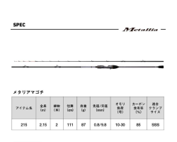 Daiwa 25 Metallia Magochi 215・J