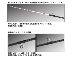 Daiwa 25 Bishiaji X MH-150・J