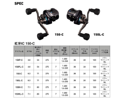 DAIWA 25 KOHGA IC 150-C