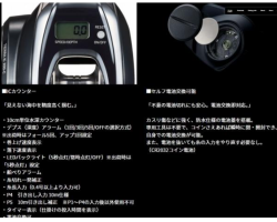 DAIWA 25 TIERRA IC 300H-C