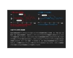 Graphiteleader Olympic 23 Corto 23GCORS-592XUL-S