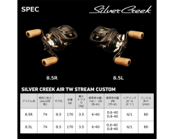 Daiwa 22 Silver Creek  Air  TW Stream Custom 8.5L