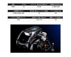 Shimano 22 BeastMaster 2000