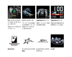 Shimano 22 BeastMaster 2000