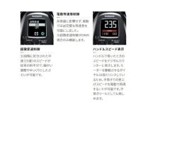 Shimano 22 BeastMaster 2000