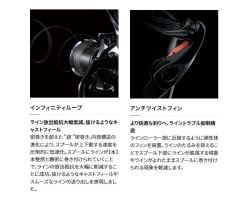 Shimano 23 Vanquish C2500S