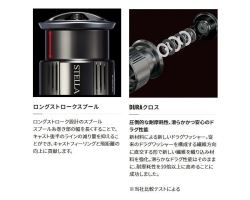 Shimano 23 Vanquish C2500S