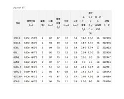 Daiwa Presso ST 56UL-S