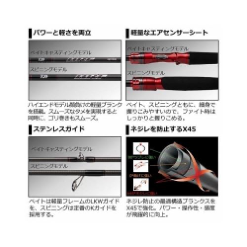 Daiwa 21  HRF AIR 86M/MHB・N