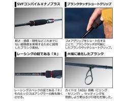 Daiwa 21 Emeraldas STOIST RT 88ML