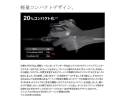 Shimano 22 ForceMaster 201DH