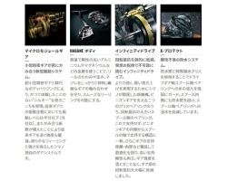 Shimano 22 Ocea Conquest  301PG