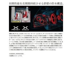 Shimano 22 Stradic SW 14000XG