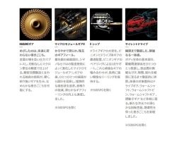 Shimano 22 Soare BB  C2000SSPG