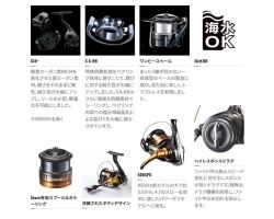 Shimano 22 Soare BB  C2000SSPG