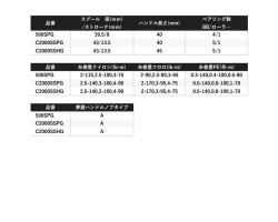 Shimano 22 Soare BB  C2000SSPG