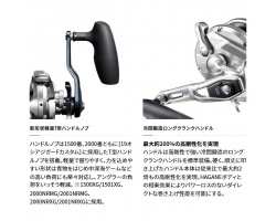 Shimano 21 Ocea Jigger 1500XG