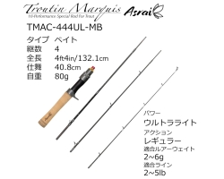 Abu Troutin Marquis Asrai TMAC-444UL-MB