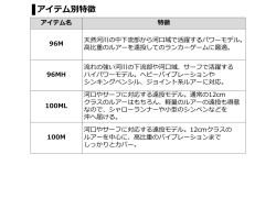 Daiwa 21 LABRAX  AGS 96ML