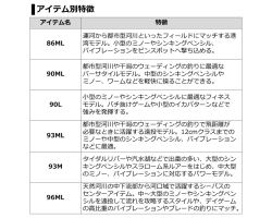 Daiwa 21 LABRAX  AGS 90ML