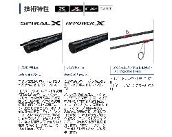 Shimano World SHAULA Tour Edition 1651F-4