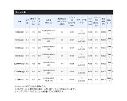 Shimano 19 Ocea Jigger F CUSTOM 1500HG