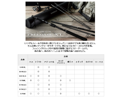 Shimano 20 Free Game XT B69ML-S/BOAT