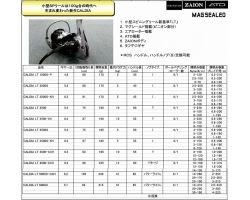 Daiwa Caldia 18 LT1000S-P