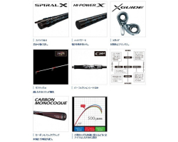 Shimano Sephia XTune S803ML