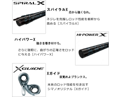 Shimano Sephia XTune S902M