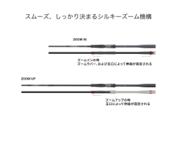 Shimano 25 Dialuna ZM S86-96M