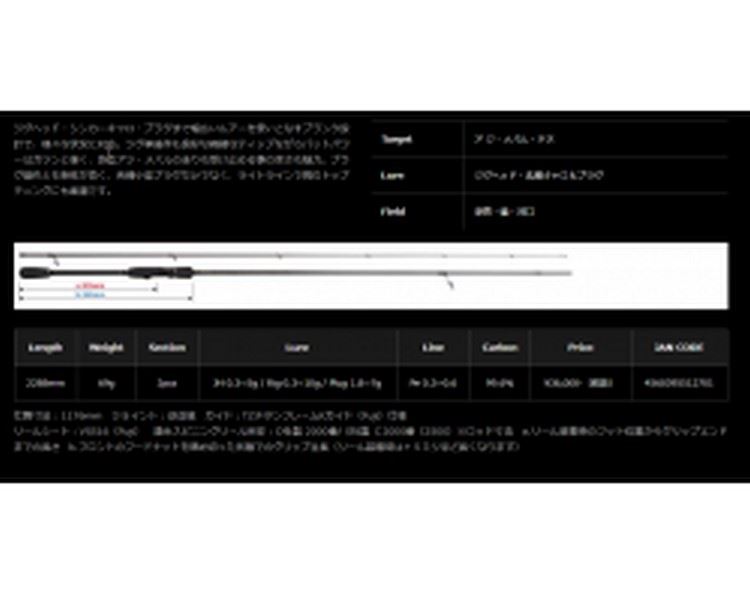 Yamaga Blanks BlueCurrent 76/TZ