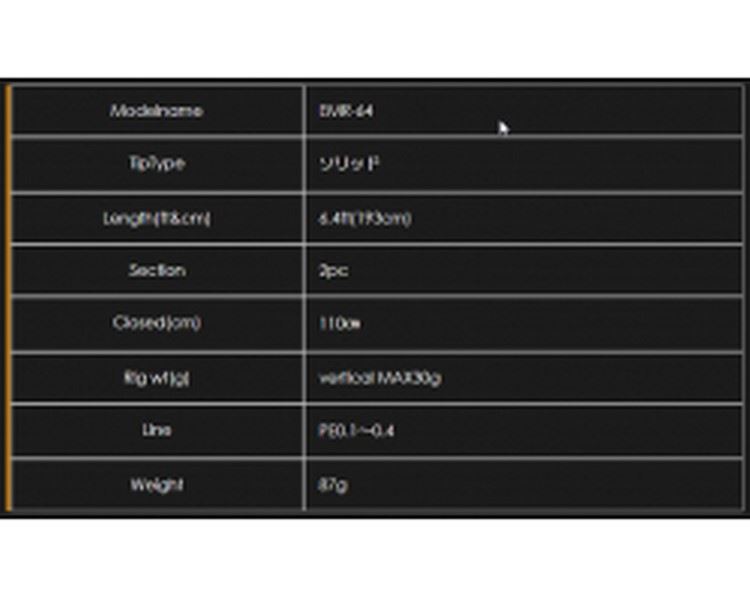 Thirty34Four Guidepost EMR-64