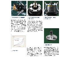 Shimano 18 Cardiff CI4+ 1000S