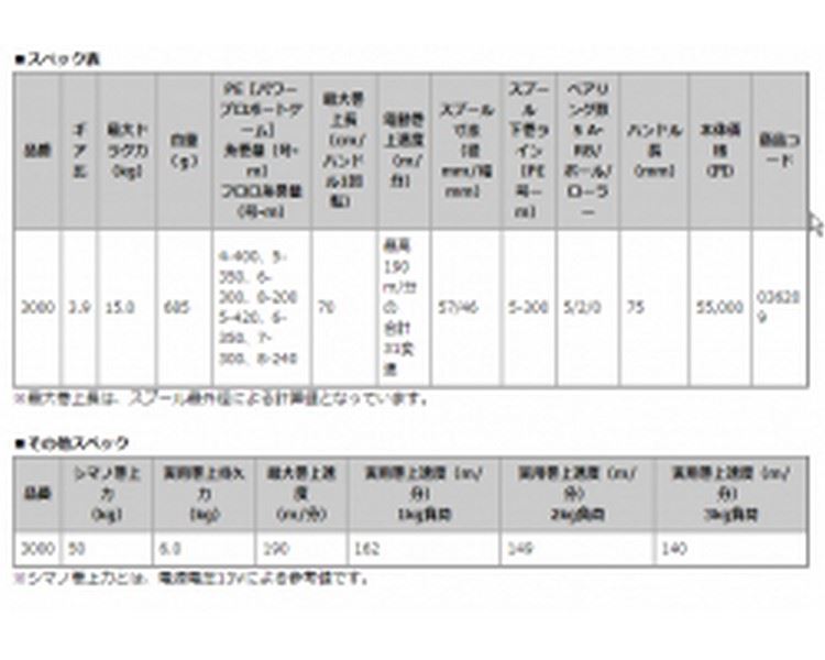 Shimano 16 Plays 3000