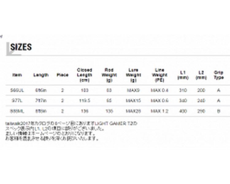 Tailwalk Light Gamer TZ S88ML