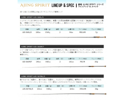 Ajing Spirit AJS-S67ML/S