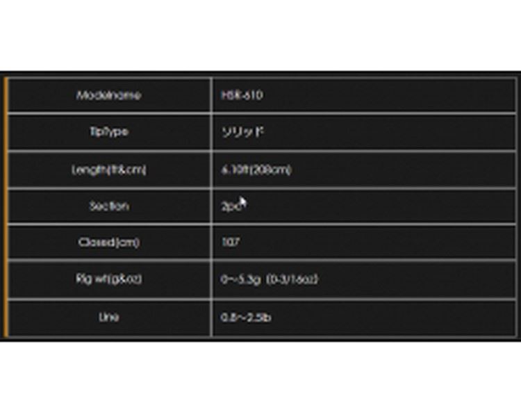 Thirty34Four Advancement HSR-610 Version2