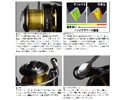 Daiwa 15 Vadel 3500H