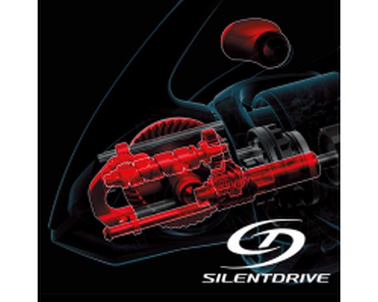 Shimano 20 Twin Power 2500S
