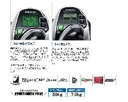 Shimano 15 ForceMaster 800