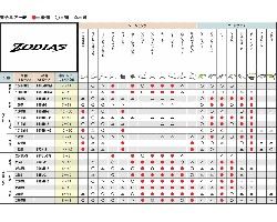 Shimano Zodias 264UL-2