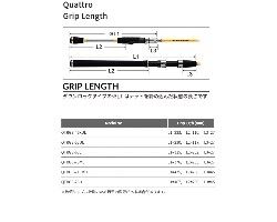 Palms 20 Quattro QTRGS-46XUL