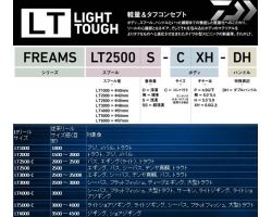 Daiwa Freams 18 LT 5000D-CXH