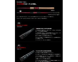 Shimano 19 World SHAULA 1703R-2