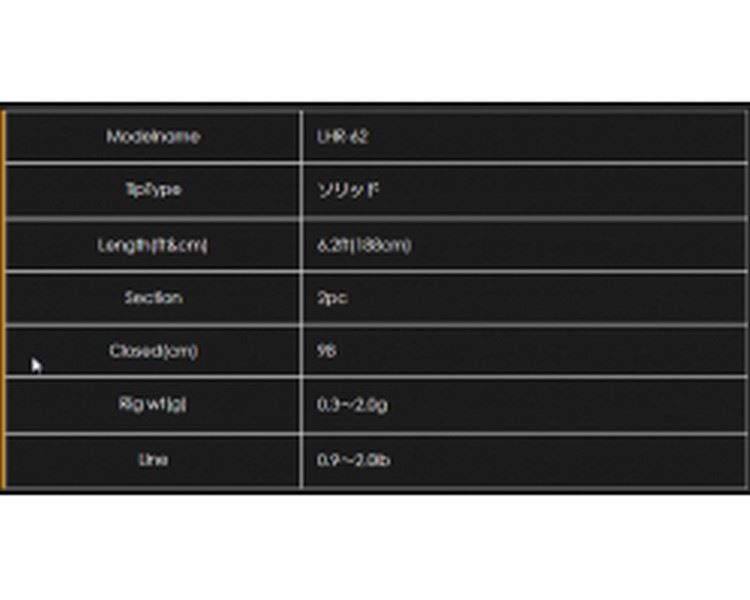 Thirty34Four Guidepost LHR-62