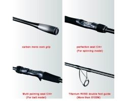 Shimano 20 Lunamis S86M