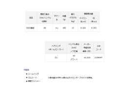 Daiwa 17 Tournament ISO 5000 Entoh