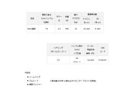Daiwa 17 Tournament ISO 6000 Entoh