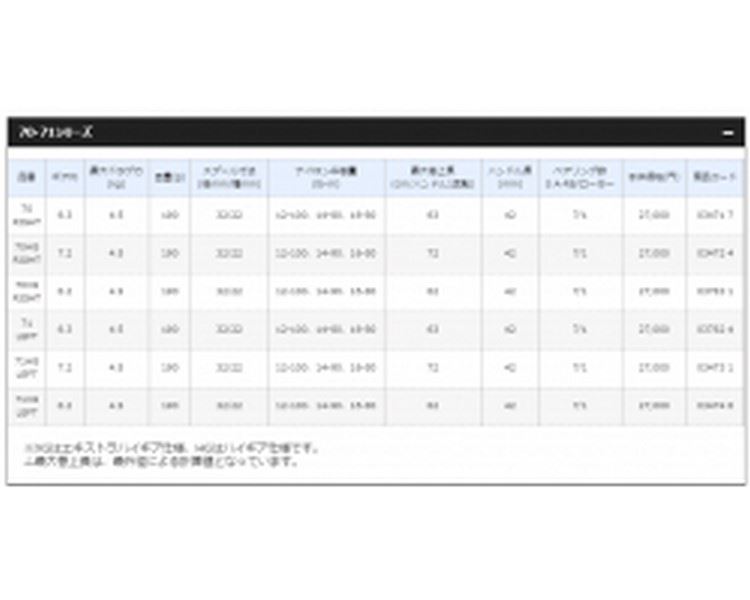 Shimano 16 Scorpion 71XG